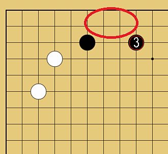 囲碁ルール解説図