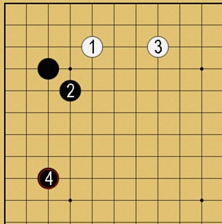 小目の定石①