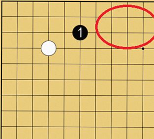 囲碁ルール解説図