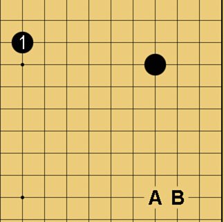囲碁用語解説画像