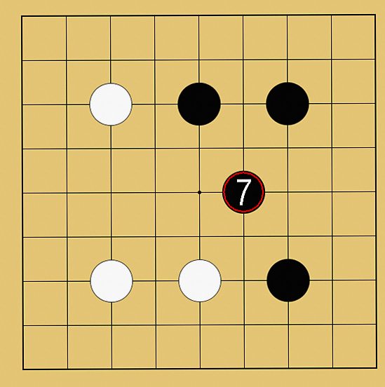 囲碁の序盤の打ち方
