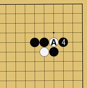図８：囲碁の基本がよくわかる「ケイマのツケコシ」講座の碁盤図