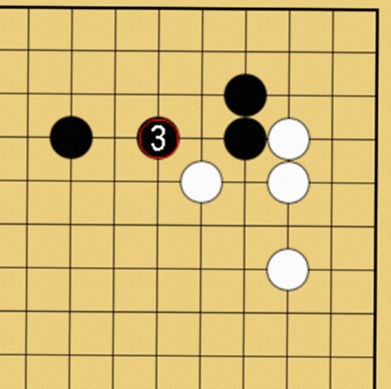 愚形といわれる理由と二立三析も学べる記事の説明図