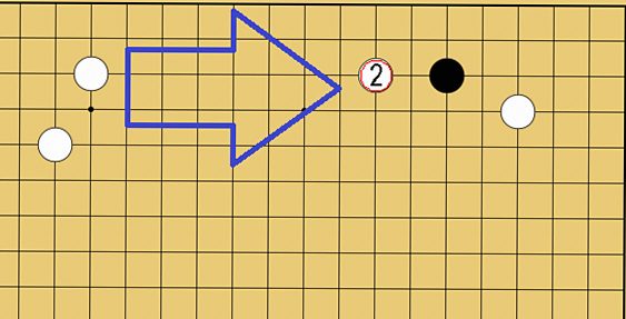図6:布石で使える基本定石の碁盤図