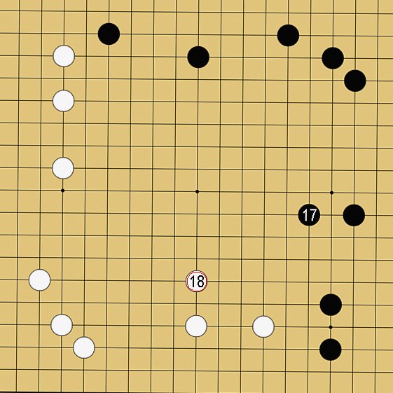 中国流の解説図