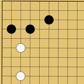 図５８：星で隅を守る方法の碁盤図