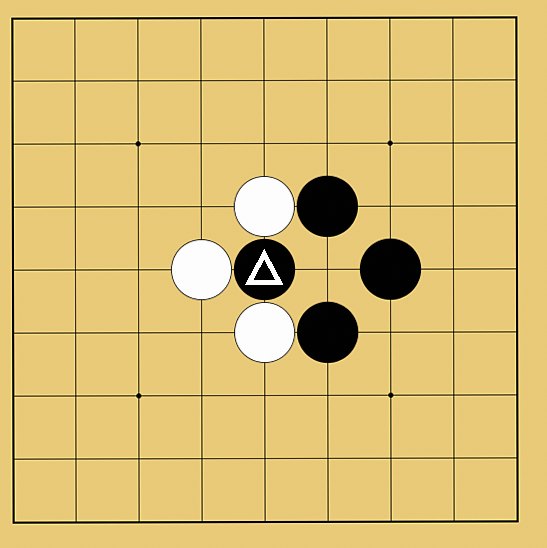 コウ解説図