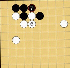 サバキの変化図