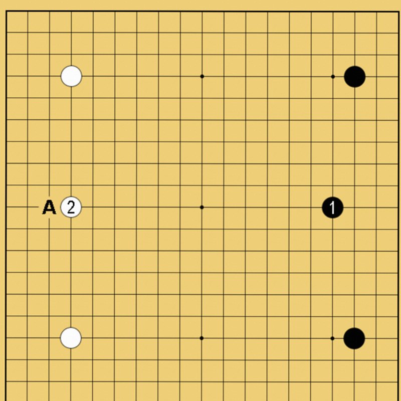 黒1では四線に打ってバランスを取る