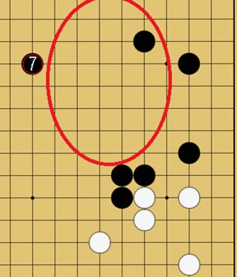 囲碁ルール解説図