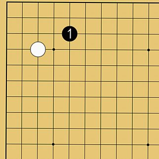図５：定石も学べるの碁盤図