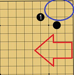 囲碁ルール解説図