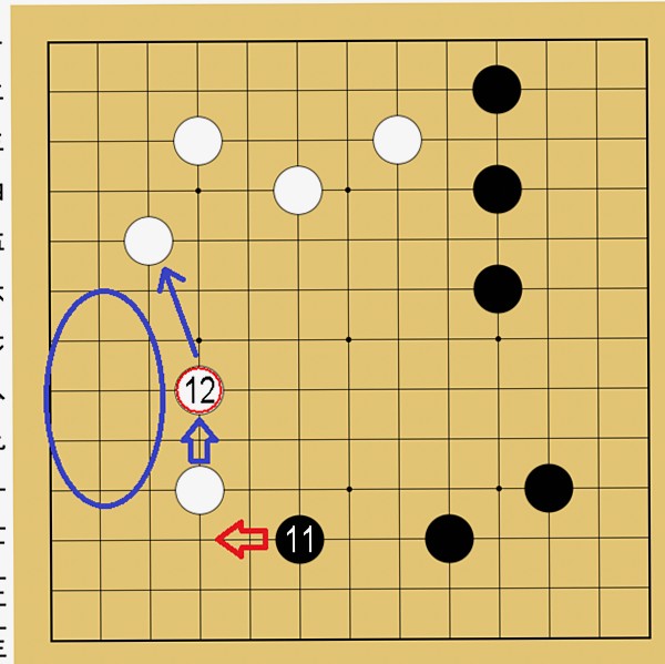 13路盤の打ち方解説画像