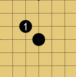 囲碁用語解説画像