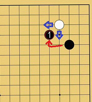 カケの解説図