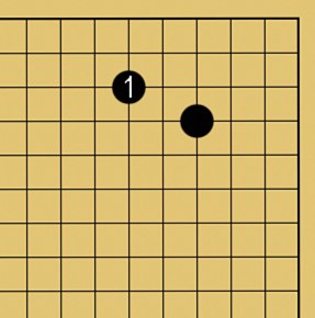 囲碁ルール解説図