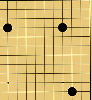 コスミツケ解説図