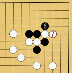 図４１：囲碁の基本がよくわかる「ケイマのツケコシ」講座の碁盤図