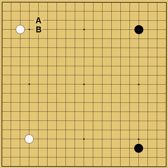 図４：定石も学べるの碁盤図