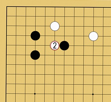 相手が接近してきたときの戦い方の説明図