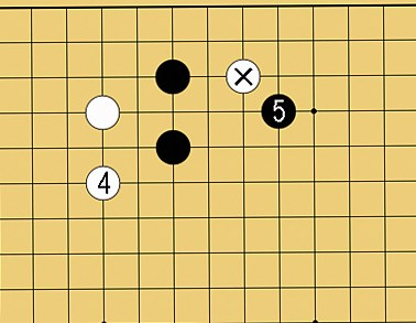 カケの解説図