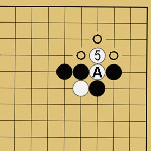 図９：囲碁の基本がよくわかる「ケイマのツケコシ」講座の碁盤図