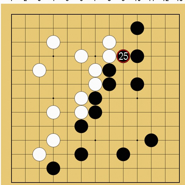 13路盤の打ち方解説画像
