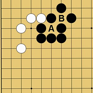 根拠について