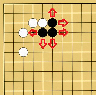根拠について