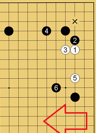 コスミツケ解説図