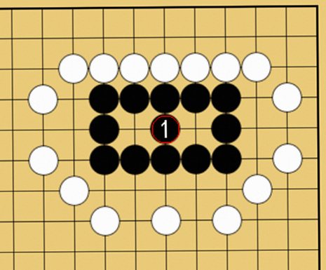 二眼を作る図