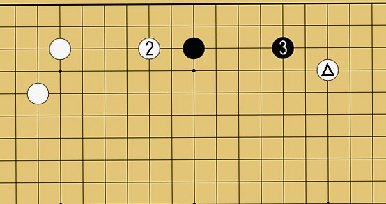 図2:「ワリウチ」の全体像の碁盤図