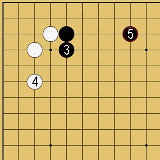 図８：定石も学べるの碁盤図