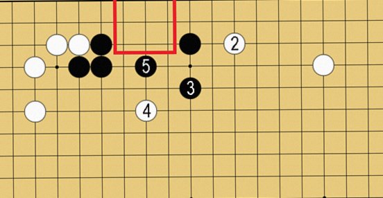 根拠の作り方