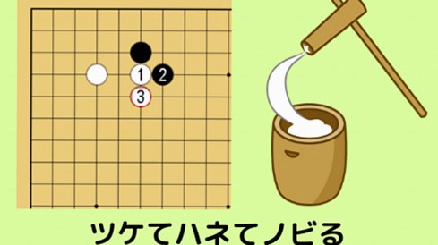ツケてハネてノビる