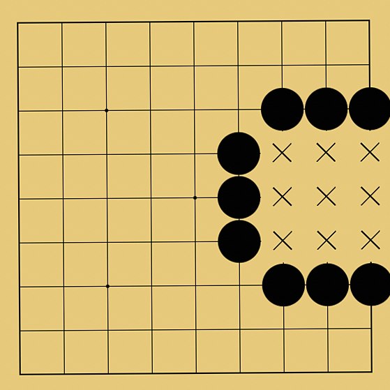 陣地を囲む