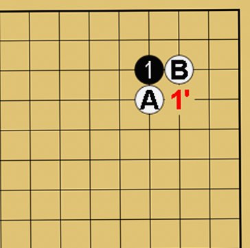 アテコミ（当て込み）の解説図