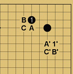 囲碁用語解説画像