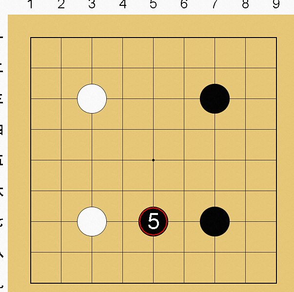 囲碁9路盤の打ち方(序盤)
