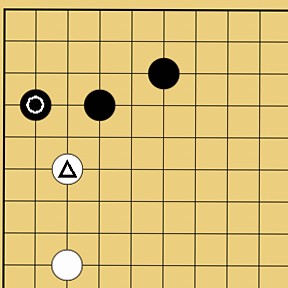 図６０：星で隅を守る方法の碁盤図