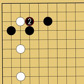 図２９：星で隅を守る方法の碁盤図
