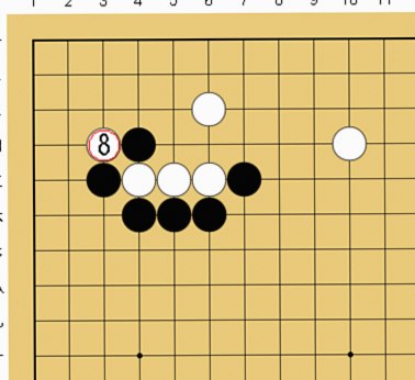 相手が接近してきたときの戦い方の説明図