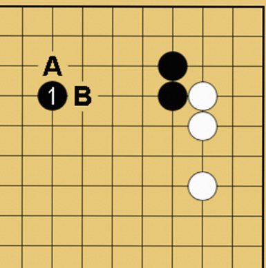 愚形といわれる理由と二立三析も学べる記事の説明図