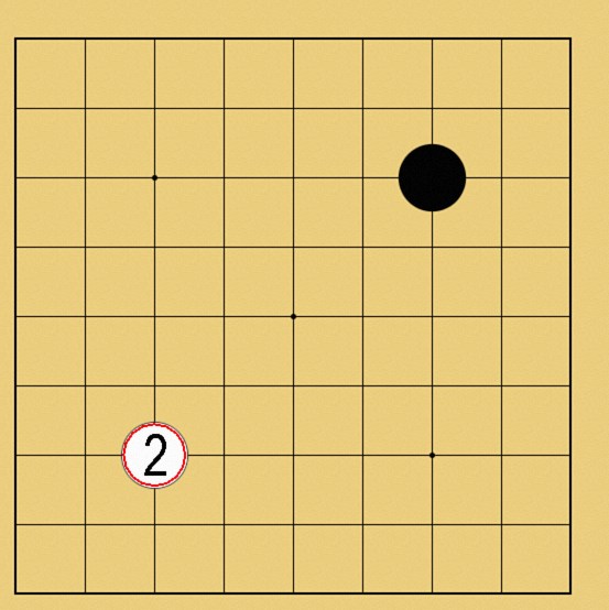 囲碁の序盤の打ち方