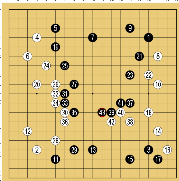 図１：布石からヨセまで丁寧に解説の碁盤図