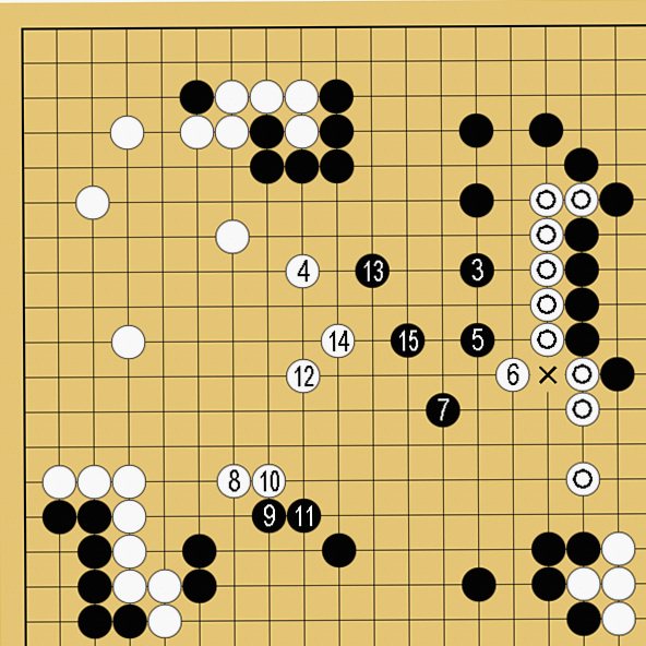 厚みと模様の違い