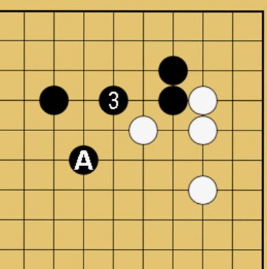 愚形といわれる理由と二立三析も学べる記事の説明図