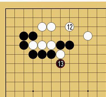 相手が接近してきたときの戦い方の説明図