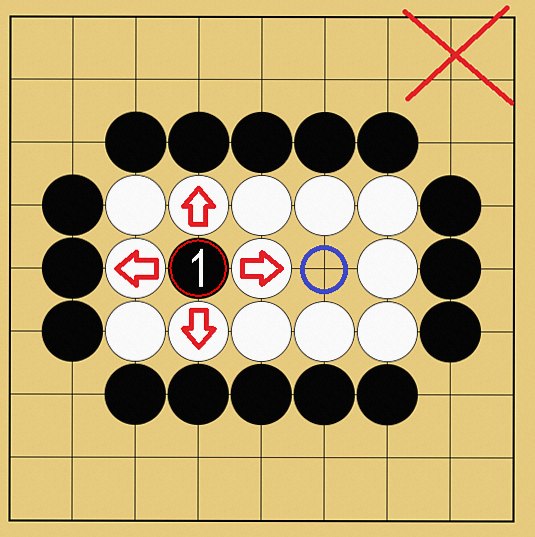 囲碁ルール解説図