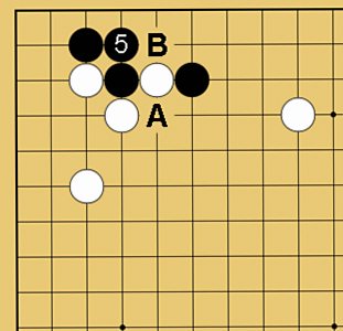 サバキの変化図